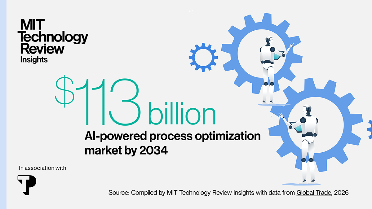 Enhancing Operational Efficiency through Artificial Intelligence Integration