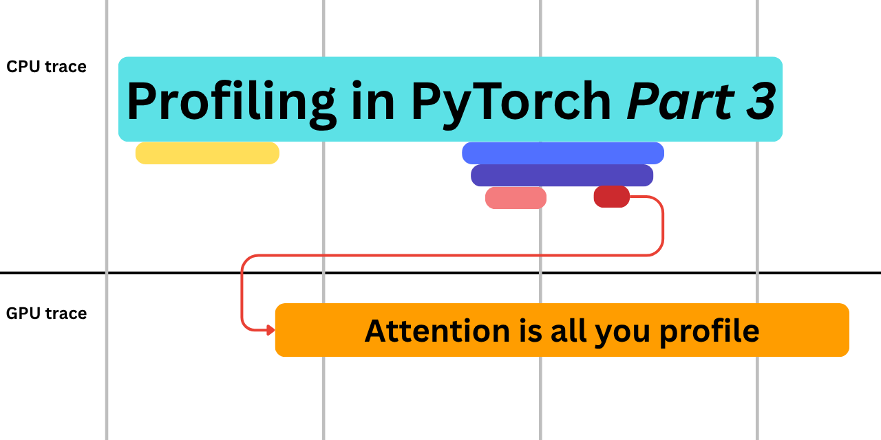 Leveraging Attention Mechanisms for Enhanced User Profiling in Machine Learning